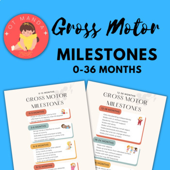 Preview of Infant and Toddler Gross Motor Developmental Milestones Handouts for OT and PT