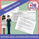 Infection Control Activities for Health Science