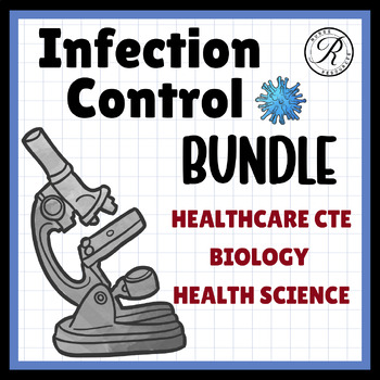 Preview of Infection Control Bundle | High School Health Unit Plan on Germs | Biology CTE