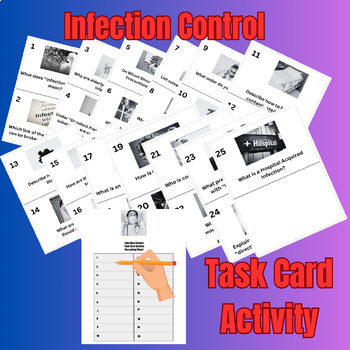 Preview of Infection Control Task Cards for Nurse Aides (CNAs) and Patient Care Technicians