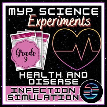 Preview of Infection Simulation Experiment - Health and Disease - Grade 9 MYP Science