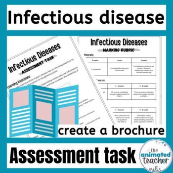 Preview of Infectious Disease Assessment Task with Marking Rubric FREE