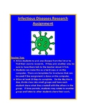 Infectious Disease Assignment