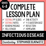 Infectious Disease Lesson | Printable & Digital
