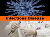 Infectious Disease PowerPoint and Note Sheet