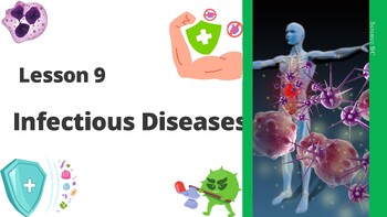 Preview of Infectious Diseases - BC Curriculum: Grade 8