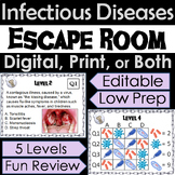 Infectious Diseases Activity Escape Room Game (Microbiolog