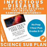 Infectious Diseases: Pathogen Science v Next Pandemic (NO 