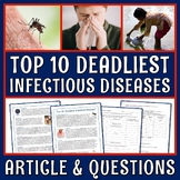 Infectious Diseases Pathogens Article and Questions Immune