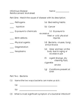 Preview of Infectious Diseases Unit