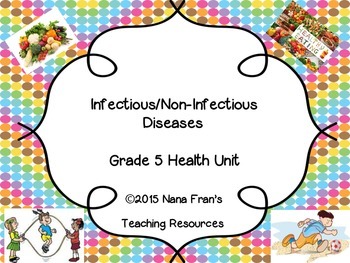 Preview of Grade 5 Health - Infectious and Non-Infectious Illnesses/Diseases