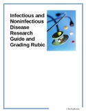 Infectious and Noninfectious Disease Research Guide and Gr