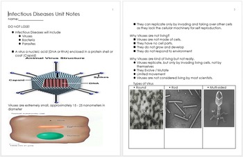 Preview of Infectious Diseases Unit Notes, Curriculum and Standards Information