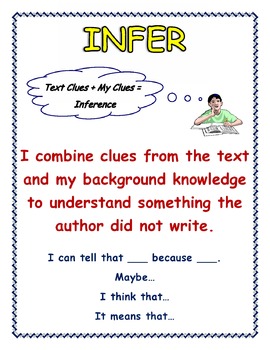 Preview of 'Infer' Anchor Chart