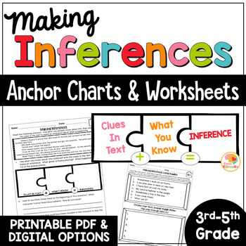 Preview of Making Inferences Anchor Chart Reading Passage Activities Worksheets 3rd 4th 5th