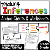 Making Inferences Reading Passages Activities & Worksheets