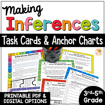 Preview of Making Inferences Anchor Charts and Task Cards Activities: 3rd, 4th, & 5th Grade