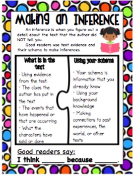 making inferences anchor chart