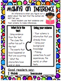 Inference Anchor Chart, Interactive Notebook Pages, and Wo