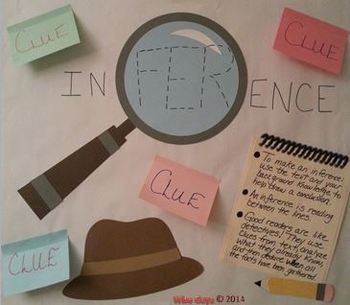 Preview of Inference Common Core Reading Strategies Bundle