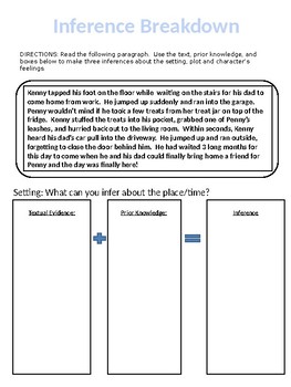 Preview of Inference Breakdown Worksheet
