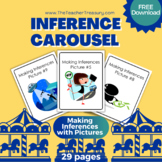 Inference Carousel: Making Inferences with Pictures