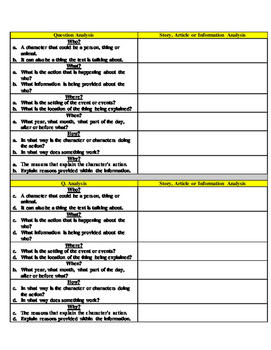 Metacognitive Chart For Developing Reading Comprehension - 