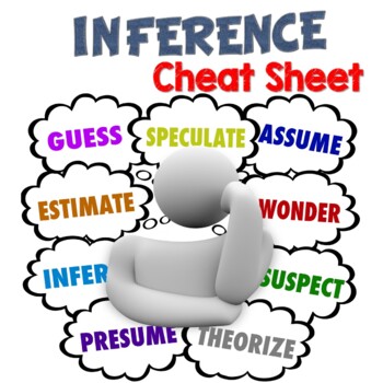Preview of Inference Cheat Sheet