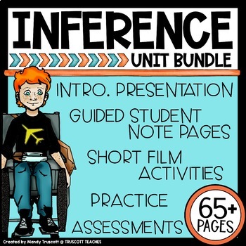 Preview of Inference Reading Unit Bundle for Making Inferences: Paper and Digital
