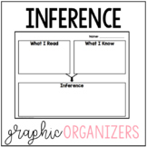 Inference Graphic Organizers