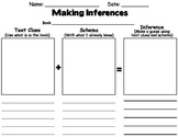 Inference/ Inferring Worksheet (Comprehension)