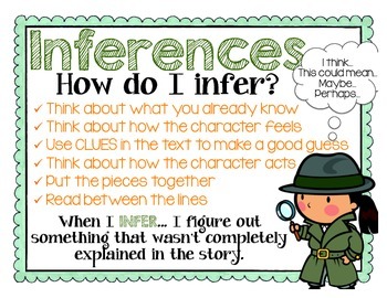 Inference Mini-Anchor Chart & Writing Activity by Kearson's Classroom