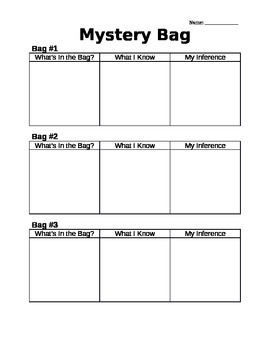 Inference Mystery Bag Activity Worksheet by Sara Goldsby | TpT