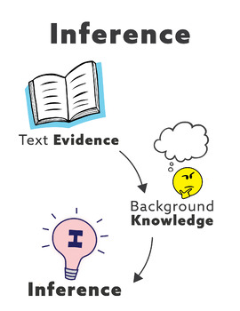 Preview of Inference Poster