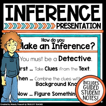 Preview of Making Inferences Introductory Presentation & Student Notes: Print & Digital