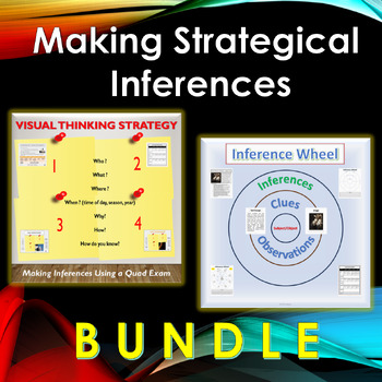 Preview of Inference Strategies - VTS, Inference Wheel, PPT, Rubrics, Printables, Lesson