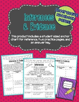 Preview of Inference and Evidence Interactive Notebook Page