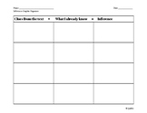 Inferences Graphic Organizer- Freebie