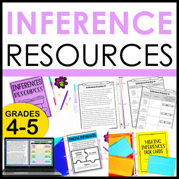 Preview of Inferences Activities | Making Inferences Worksheets, Task Cards, and Digital