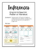 Inferences Poster/Handout/Visual Aid (English and Spanish)