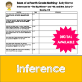 Inferences- Tales of a Fourth Grade Nothing by Judy Blume-