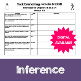 Inferences- Tuck Everlasting by Natalie Babbitt- 4, 5, 6- 