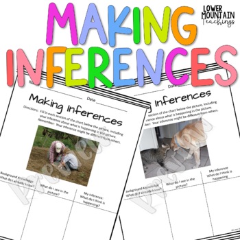 Inferencing - Making inferences from Pictures!