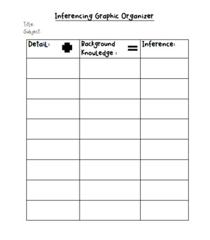 Preview of Inferencing Graphic Organizer
