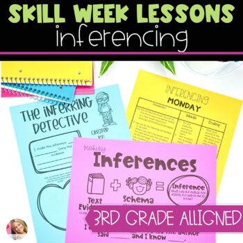 Preview of Inferencing Lesson Plans with Activities