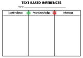 Inferencing Template (text based)/ Graphic Organiser