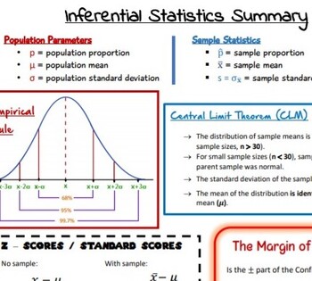 Preview of Inferential Statistics Summary