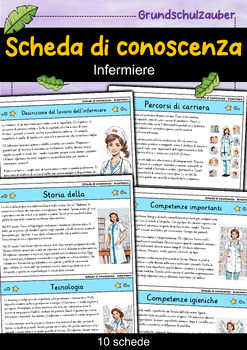 Preview of Infermiere - Scheda di conoscenza - Professioni (italiano)