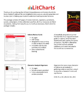 Inferno Comprehension and Analysis Bundle by LitCharts TPT