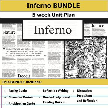 Close Read & MCQ: Canto III of Inferno (Dante Alighieri) by Jeffery Williams